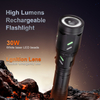 Heheio fl-161 ነጭ lorer ተለዋዋጭ ልዑካን ሊንስ ሬንስባኤል